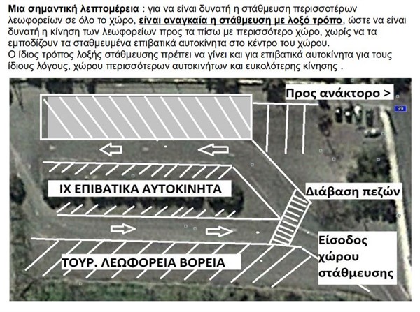 Knossos Parking1
